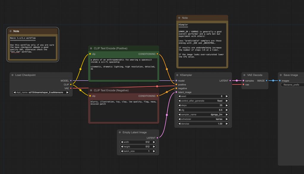 4 Effective Methods for Controlling Workflow Using ComfyUI Switch