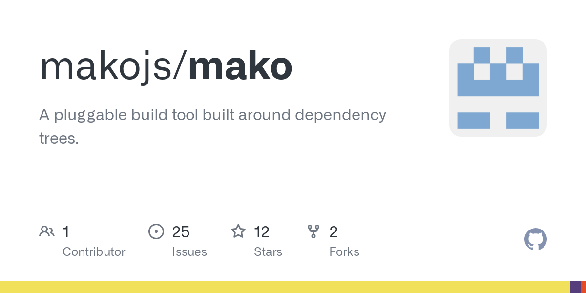 Mako: The Fast and Powerful Rust-Based Next-Generation Web Bundler