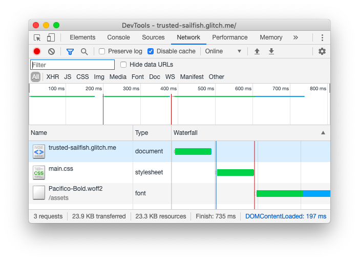 Optimizing SPA Performance in Large Projects by Preloading Network Data