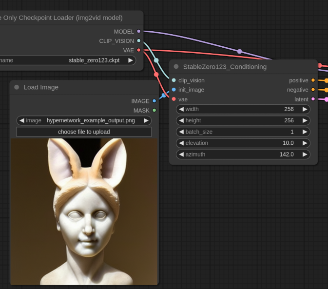 CompyUI: A Revolutionary 3D Image Generation Technology, Stable Zero123