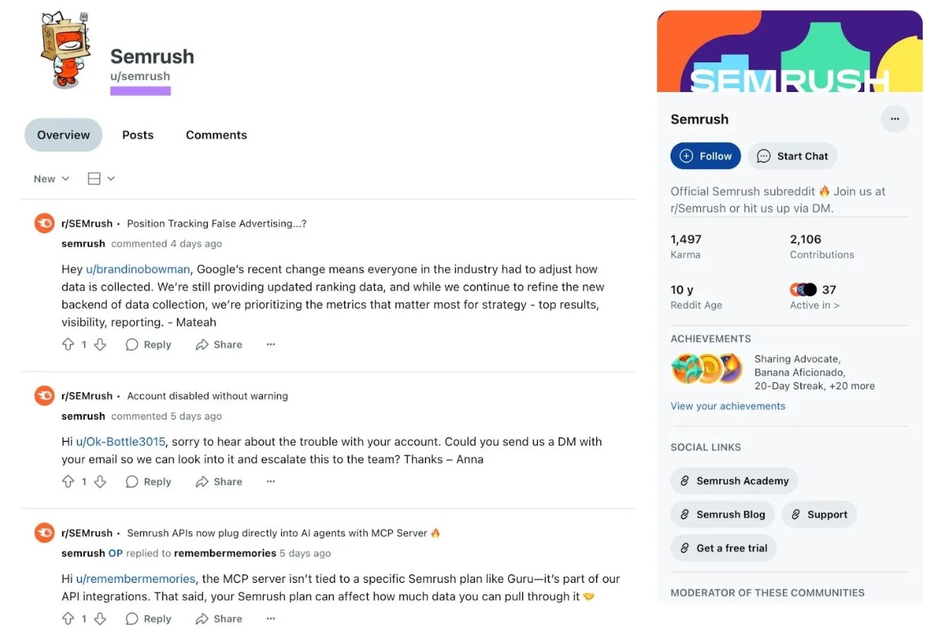 Reddit SEO로 Google과 AI 답변 노출을 극대화하는 커뮤니티 마케팅 전략